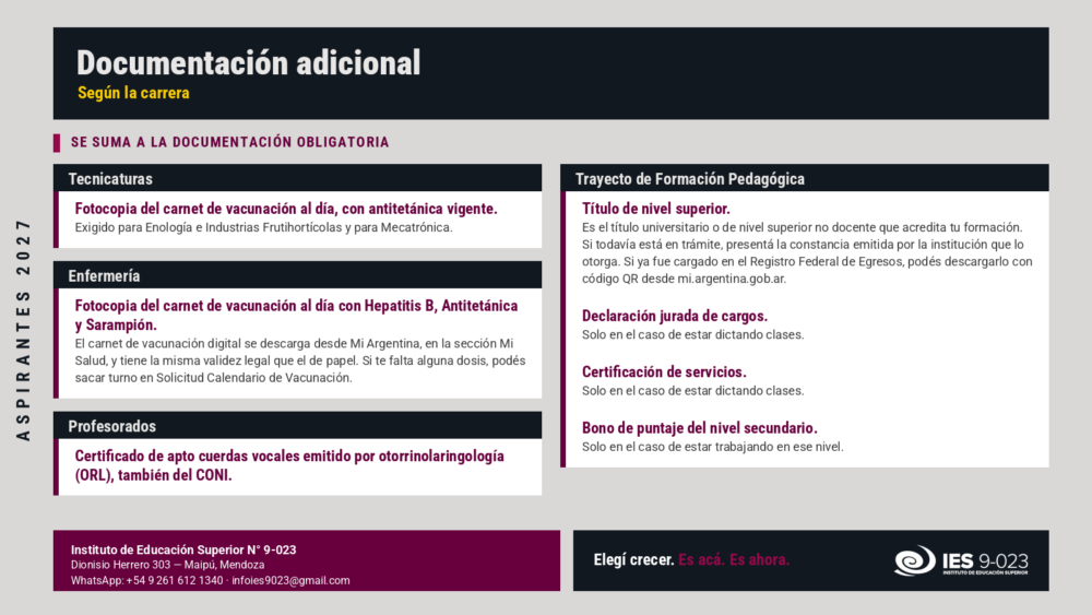 ASPIRANTES DOCUMENTACION OBLIGATORIA ADICIONAL